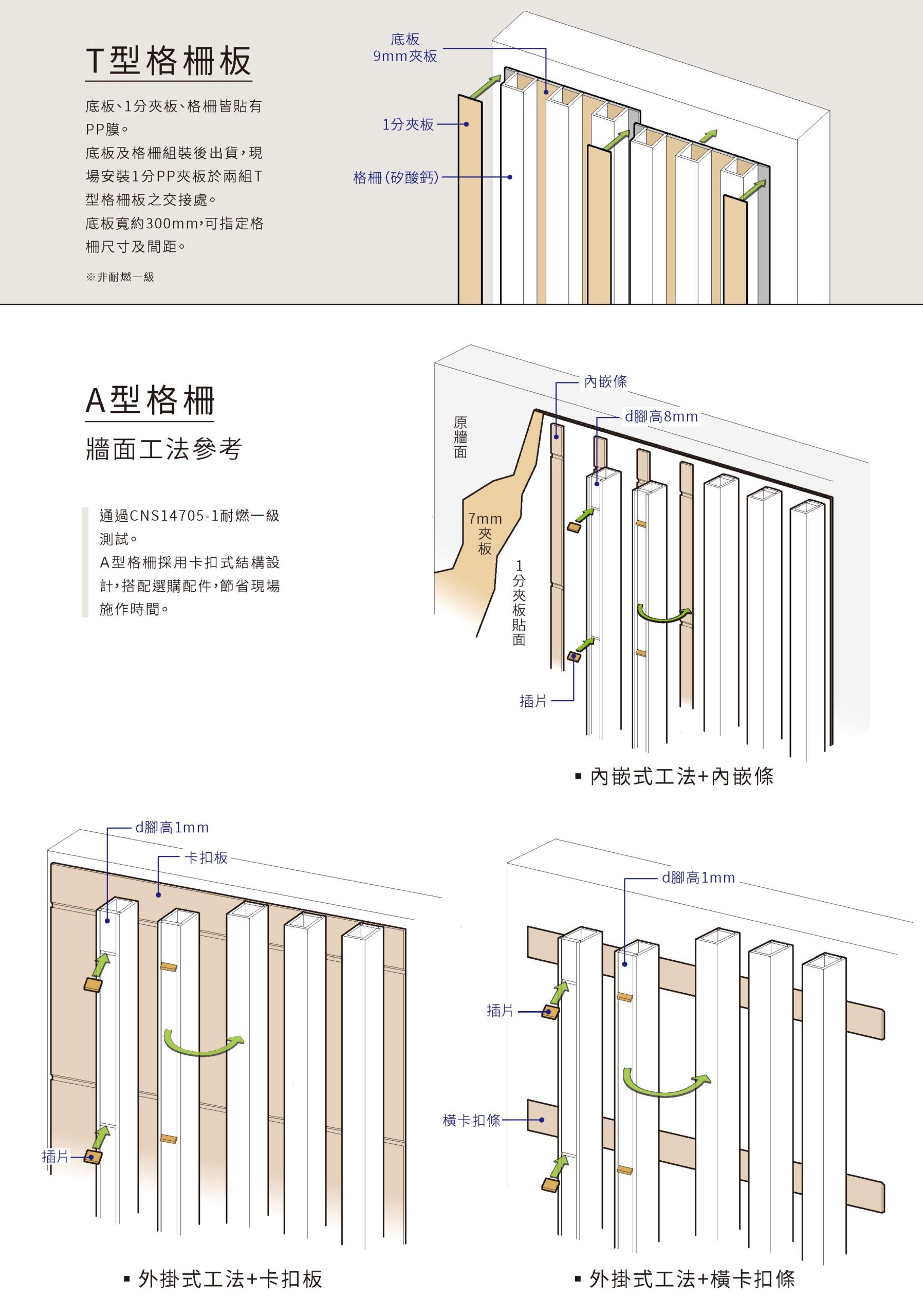 特麗耐燃格柵,耐燃格柵,格柵 | 金赫建材 GoldenHue