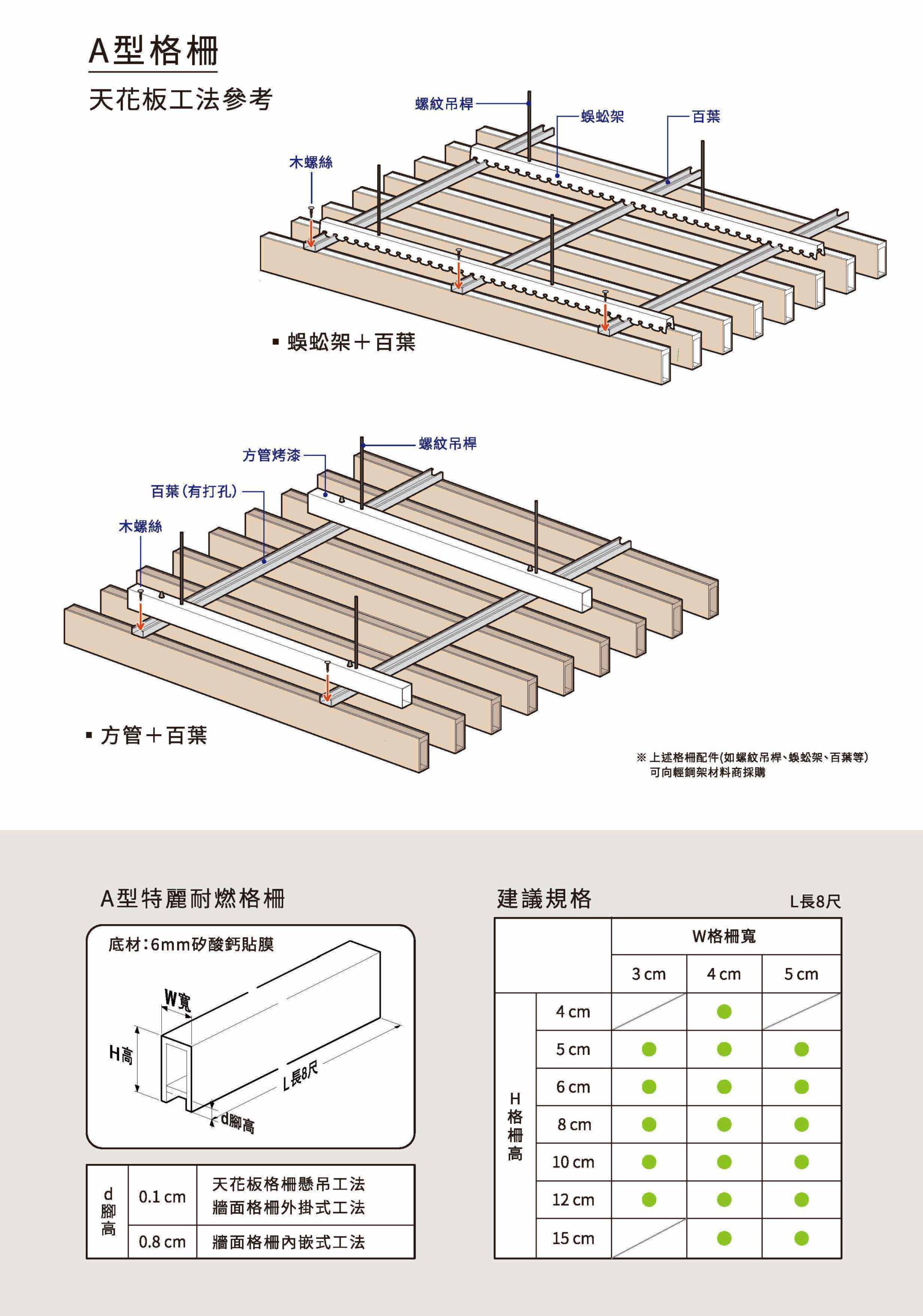 特麗耐燃格柵,耐燃格柵,格柵 | 金赫建材 GoldenHue